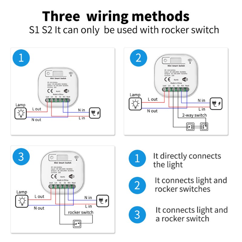 Smart Garden Light Controller - ABGR-Light Switch Wireless Remote Control, No