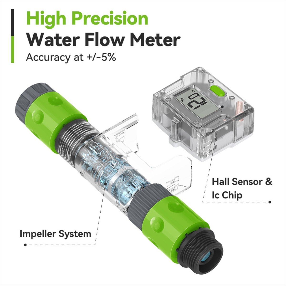 Smart Garden Monitoring System - 【frki】 US Smart Wifi Water Meter