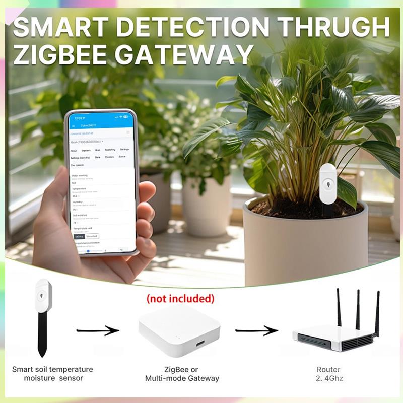 Smart Garden Monitoring System - B23B Automatic Irrigation System Smart Soil