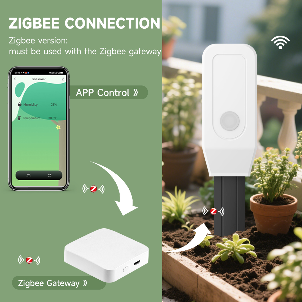 iHseno Tuya Zigbee Smart Soil  - Smart Garden Monitor 评论和价格