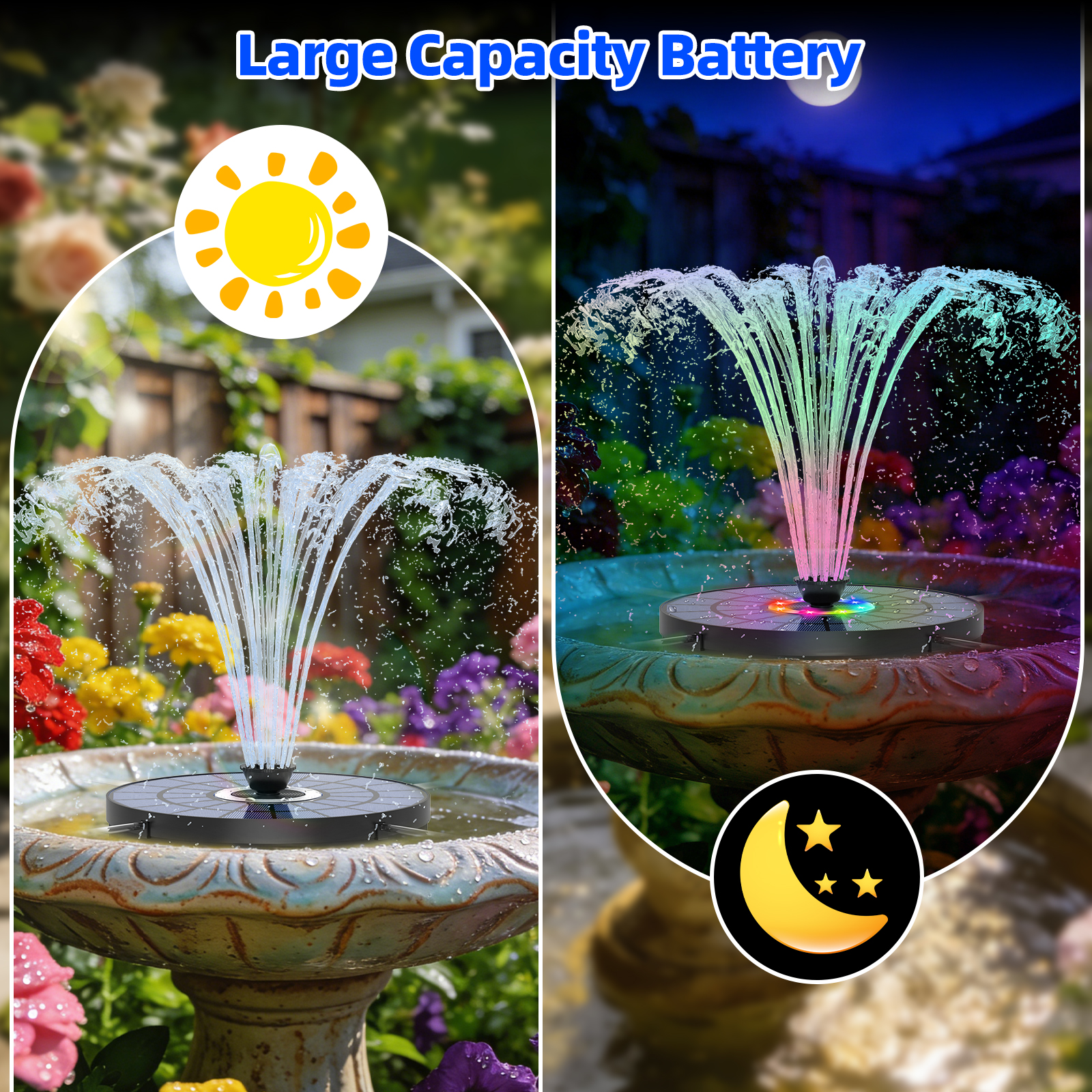 5.5W Solar Water Fountain 1500 - Smart Garden Light Camera 评论和价格