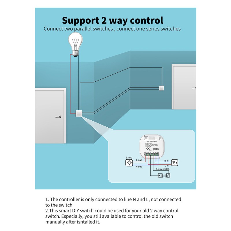 ABGR-Light Switch Wireless Rem - Smart Garden Light Controller 评论和价格