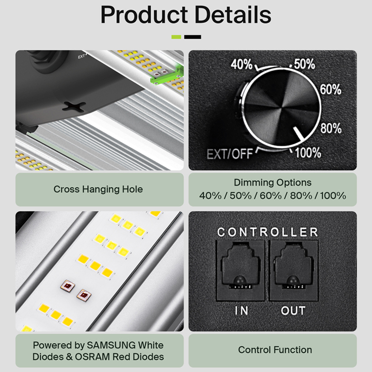Yields up to 3.75Lbs US Stock  - Plant Grow Light Full Spectrum 评论和价格