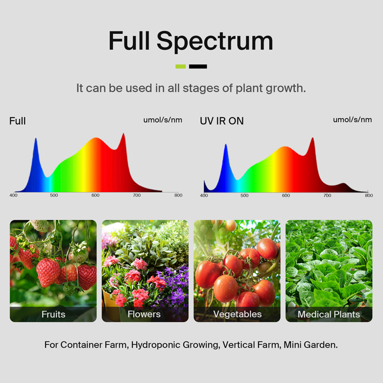 Yields up to 3.75Lbs US Stock  - Plant Grow Light Full Spectrum 评论和价格