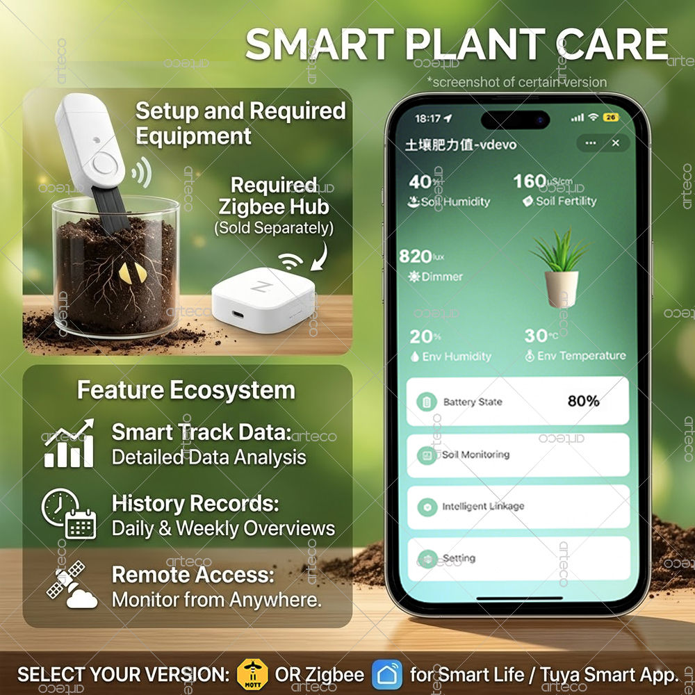 Zigbee Smart Soil Moisture Sen - Smart Soil Sensor 评论和价格