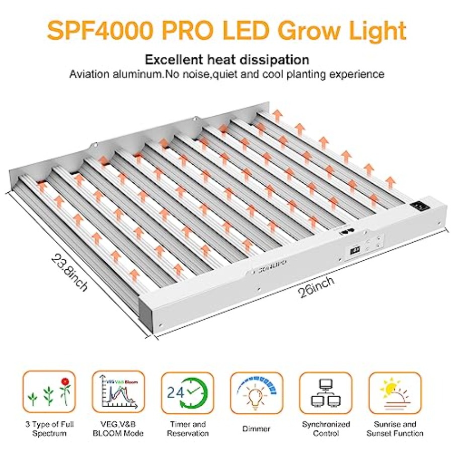 2024 New SPF4000 PRO 400W LED  - Plant Grow Light Full Spectrum 评论和价格