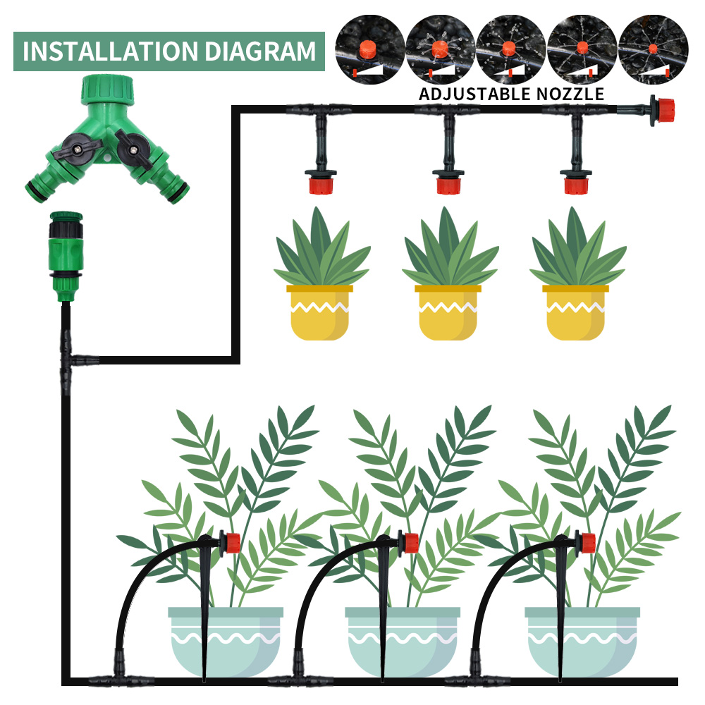 Greenhouse 15M-30M DIY Drip Ir - Smart Garden Monitor 评论和价格
