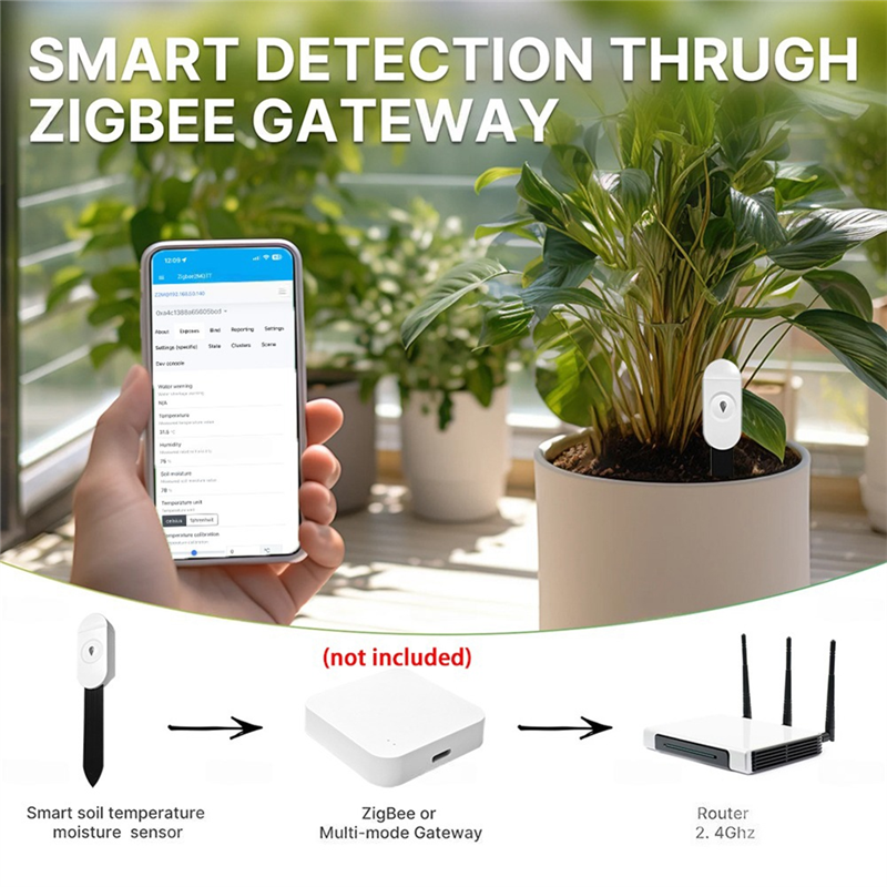 A25F-Moisture Sensor APP Monit - Smart Garden Monitoring System 评论和价格