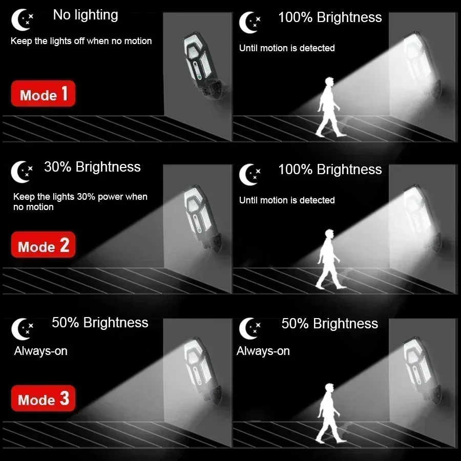 12000LM Powerful Solar Wall La - Smart Garden Light Camera 评论和价格