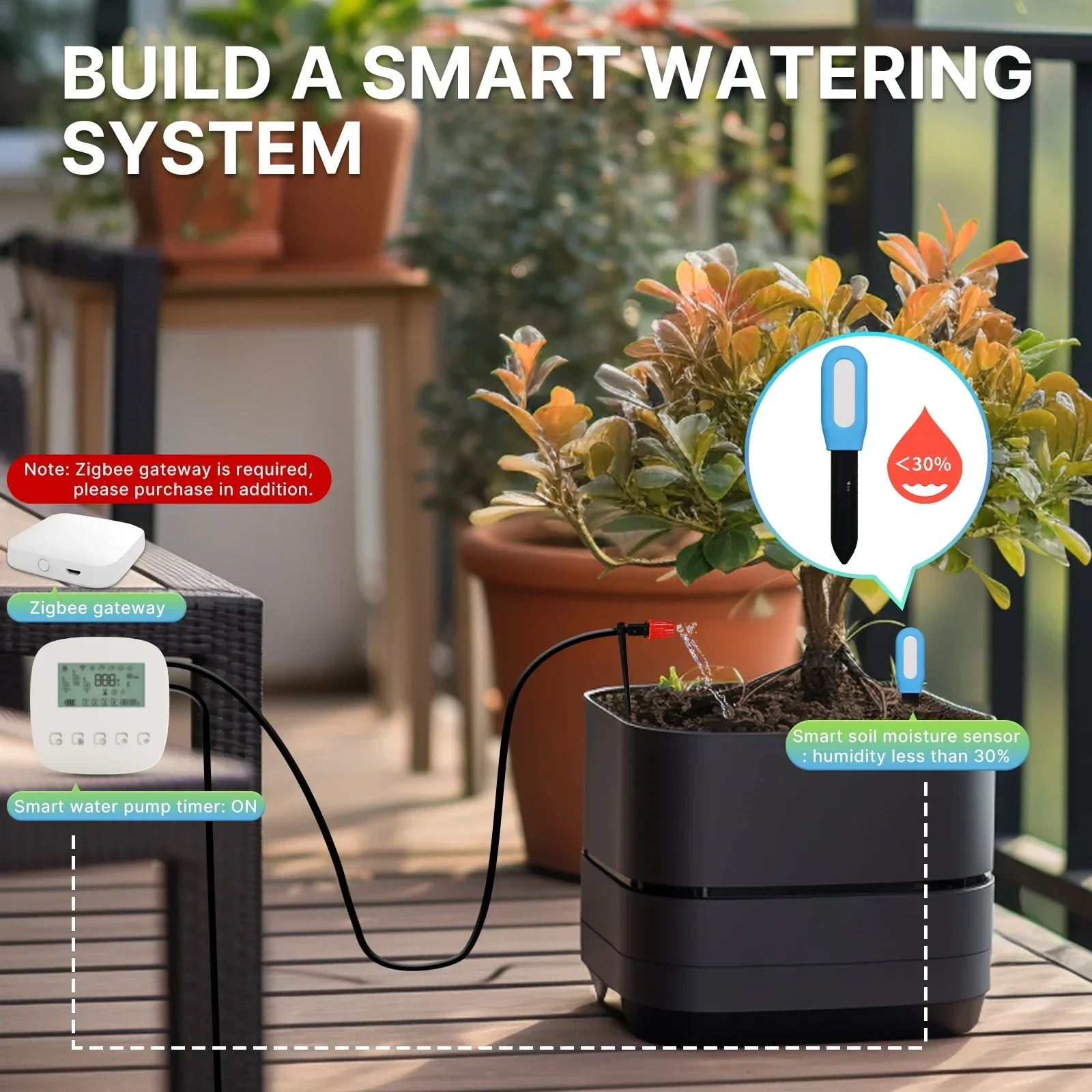 MOES Smart ZigBee Soil Tempera - Smart Garden Monitor 评论和价格
