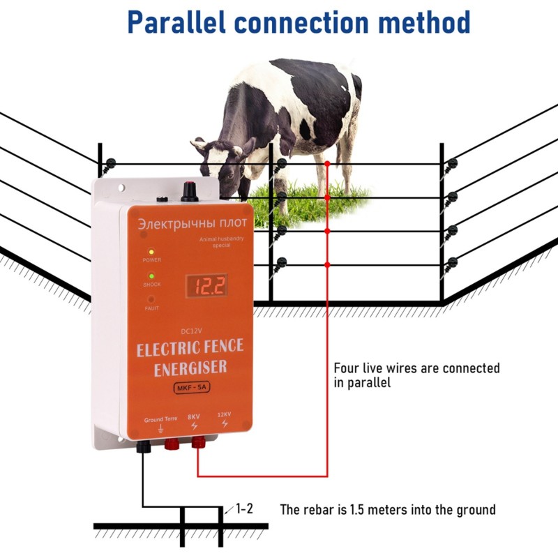 ABBN-Smart 12V Waterproof Elec - Smart Garden Fence & Balcony Hanging Planter 评论和价格