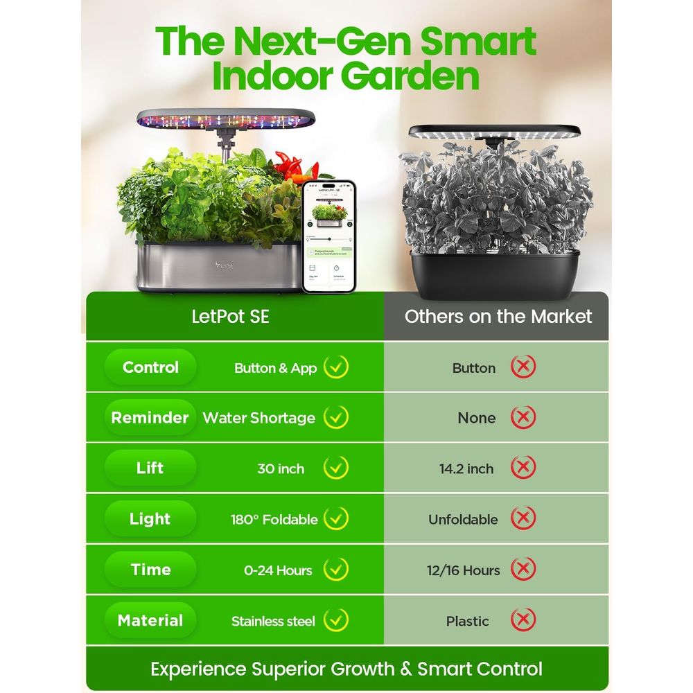12-Pod Hydroponic Herb Garden  - Smart Garden Light Controller 评论和价格