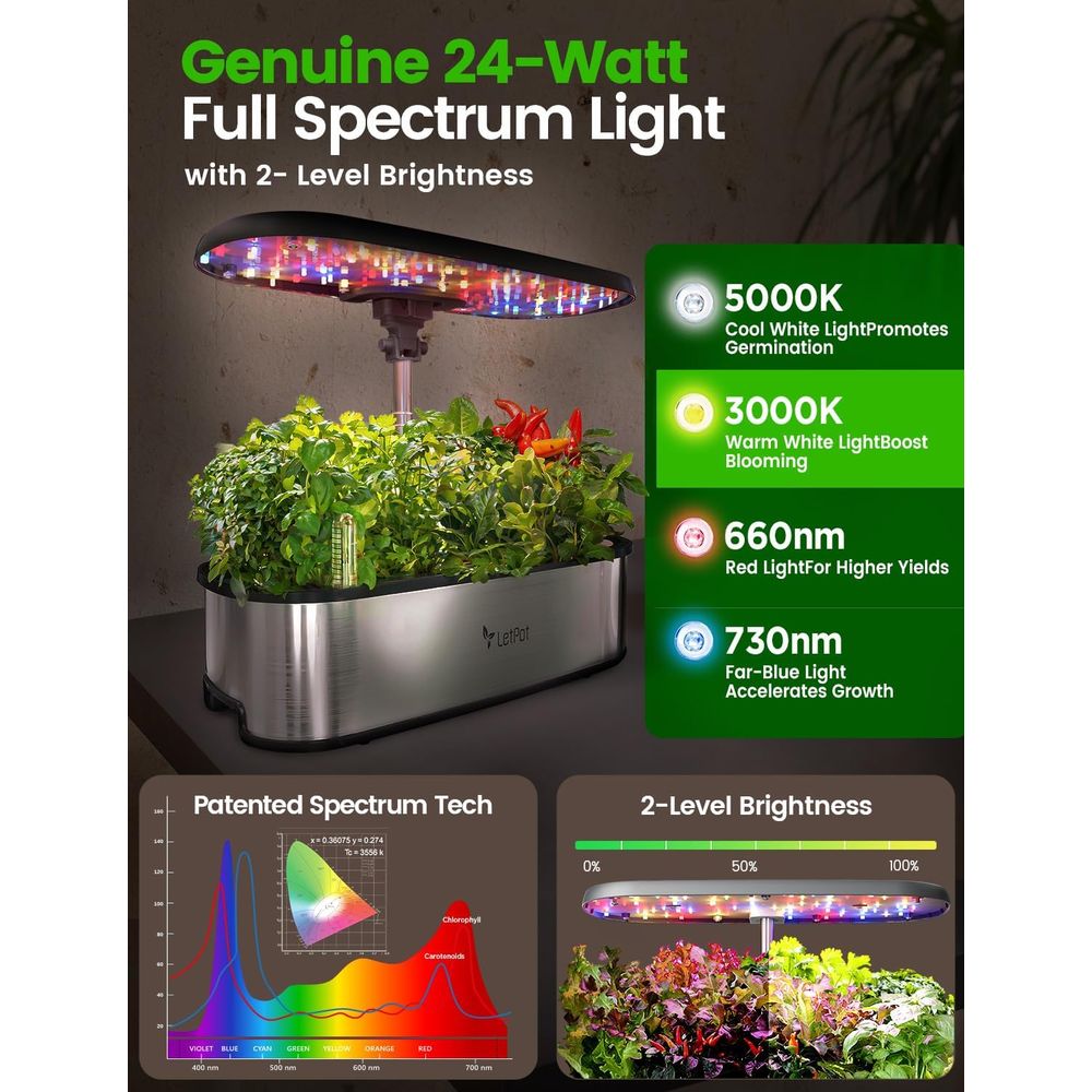 12-Pod Hydroponic Herb Garden  - Smart Garden Light Controller 评论和价格