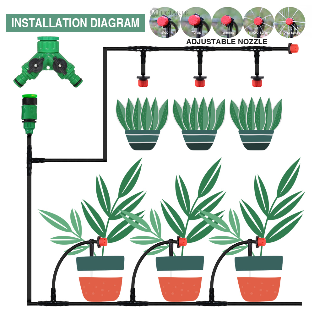 50-5M 1/4'' Hose Adjustable Dr - Smart Garden Monitor 评论和价格
