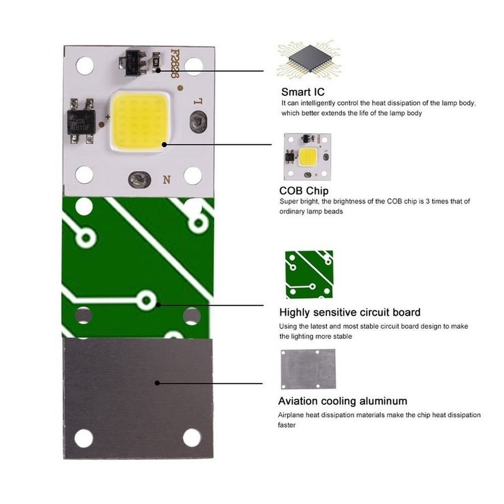 10W COB module 220V LED Chip D - Smart Garden Lamp 评论和价格