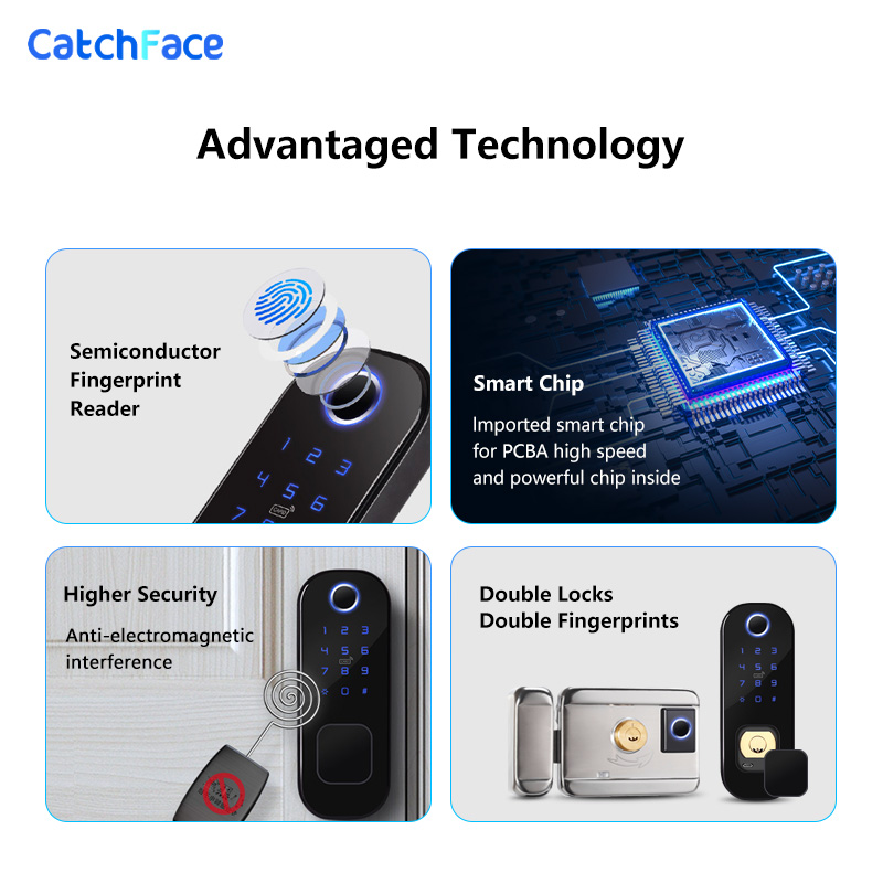 Electronic Door Lock DOUBLE SI - Smart Garden Gate 评论和价格