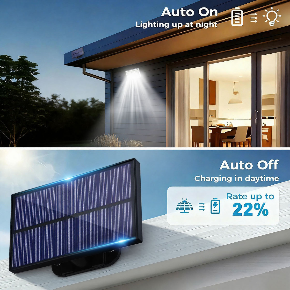 2PCS 280 LED Solar Outdoor Lig - Smart Garden Fence & Balcony Hanging Planter 评论和价格