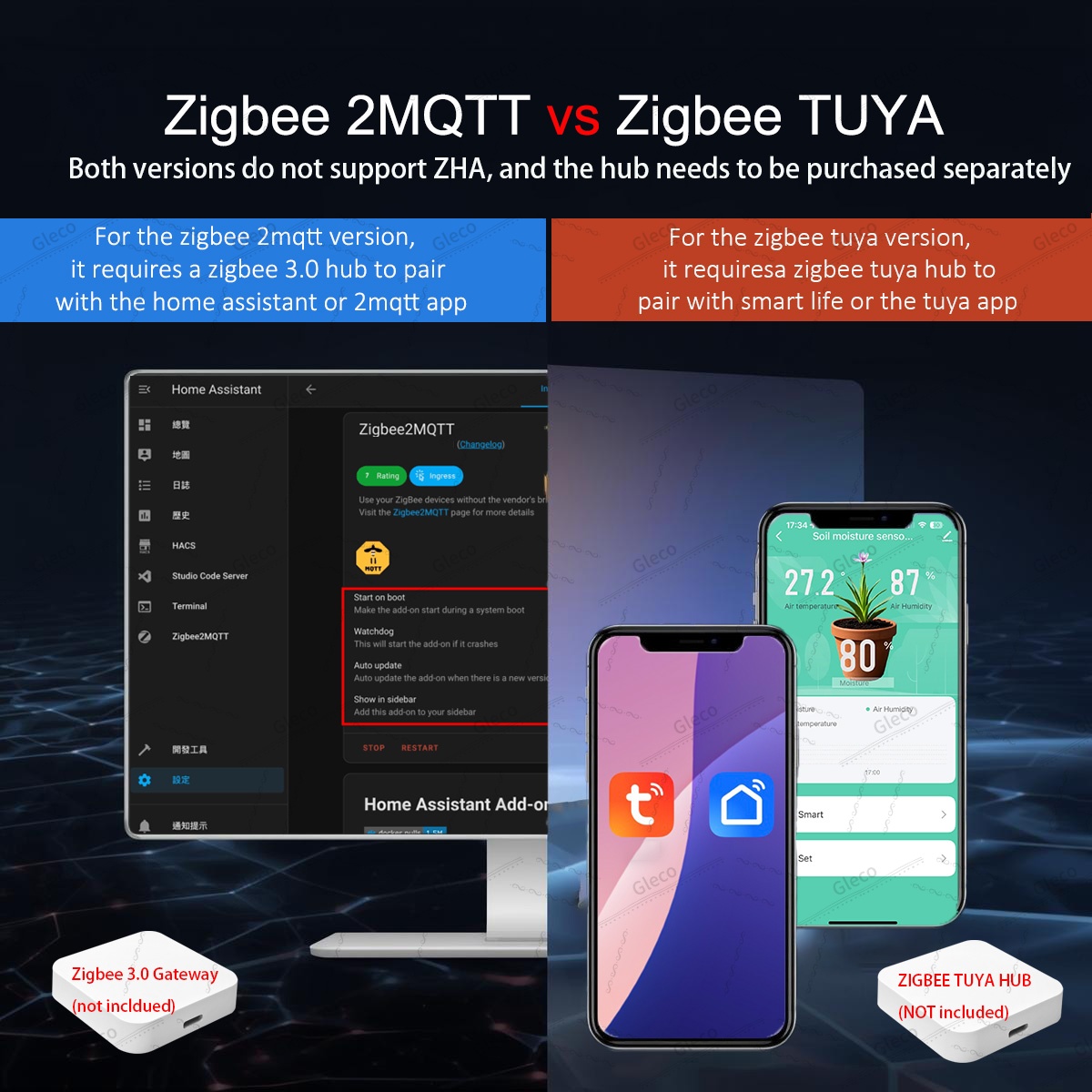 Zigbee Soil Moisture Sensor Me - Smart Soil Sensor 评论和价格
