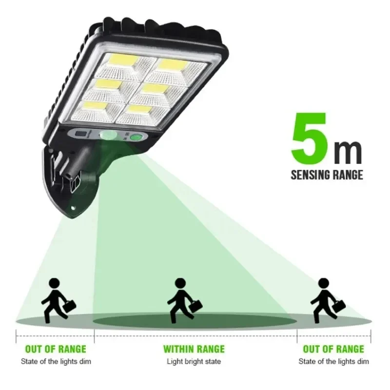 Powerful LED Solar Outdoor Cou - Smart Garden Light Camera 评论和价格