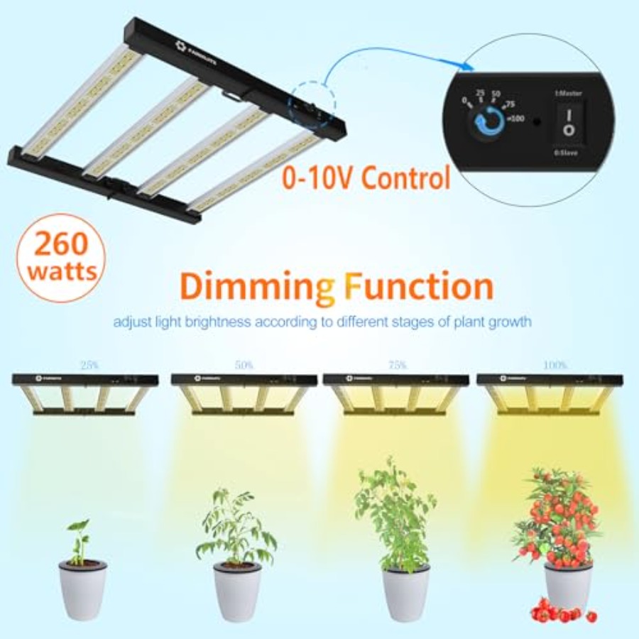 Grow Light Bars Full Spectrum  - Plant Grow Light Full Spectrum 评论和价格