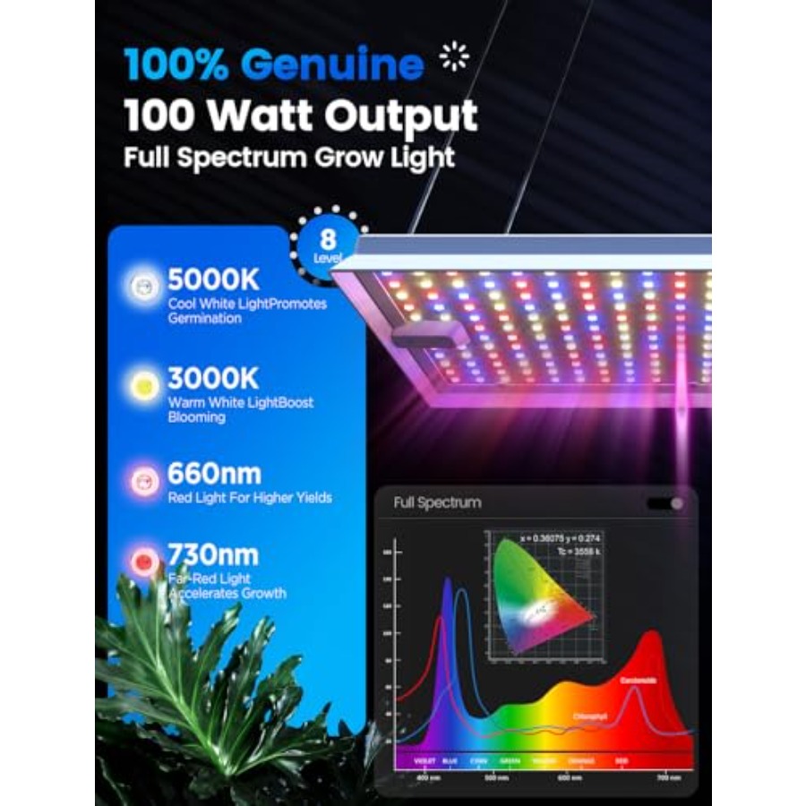 Plant Grow Light, [Smart APP E - Plant Grow Light Full Spectrum 评论和价格