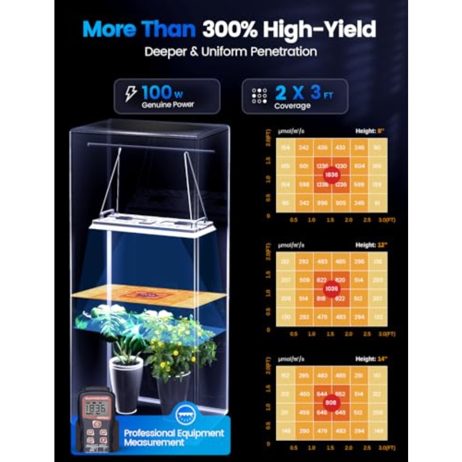 Plant Grow Light, [Smart APP E - Plant Grow Light Full Spectrum 评论和价格