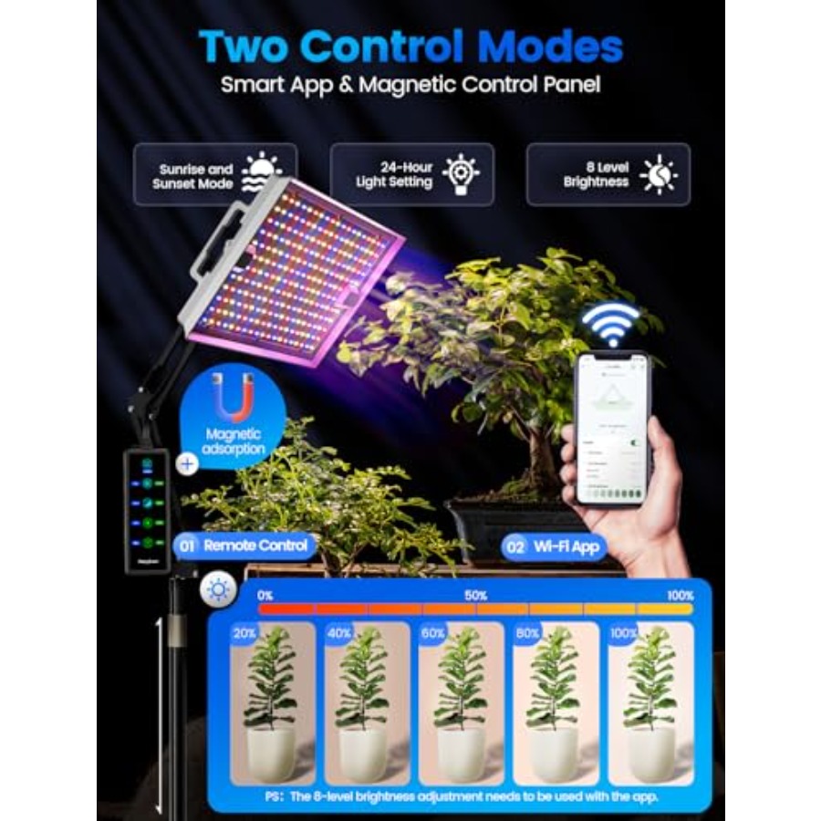 Plant Grow Light, [Smart APP E - Plant Grow Light Full Spectrum 评论和价格