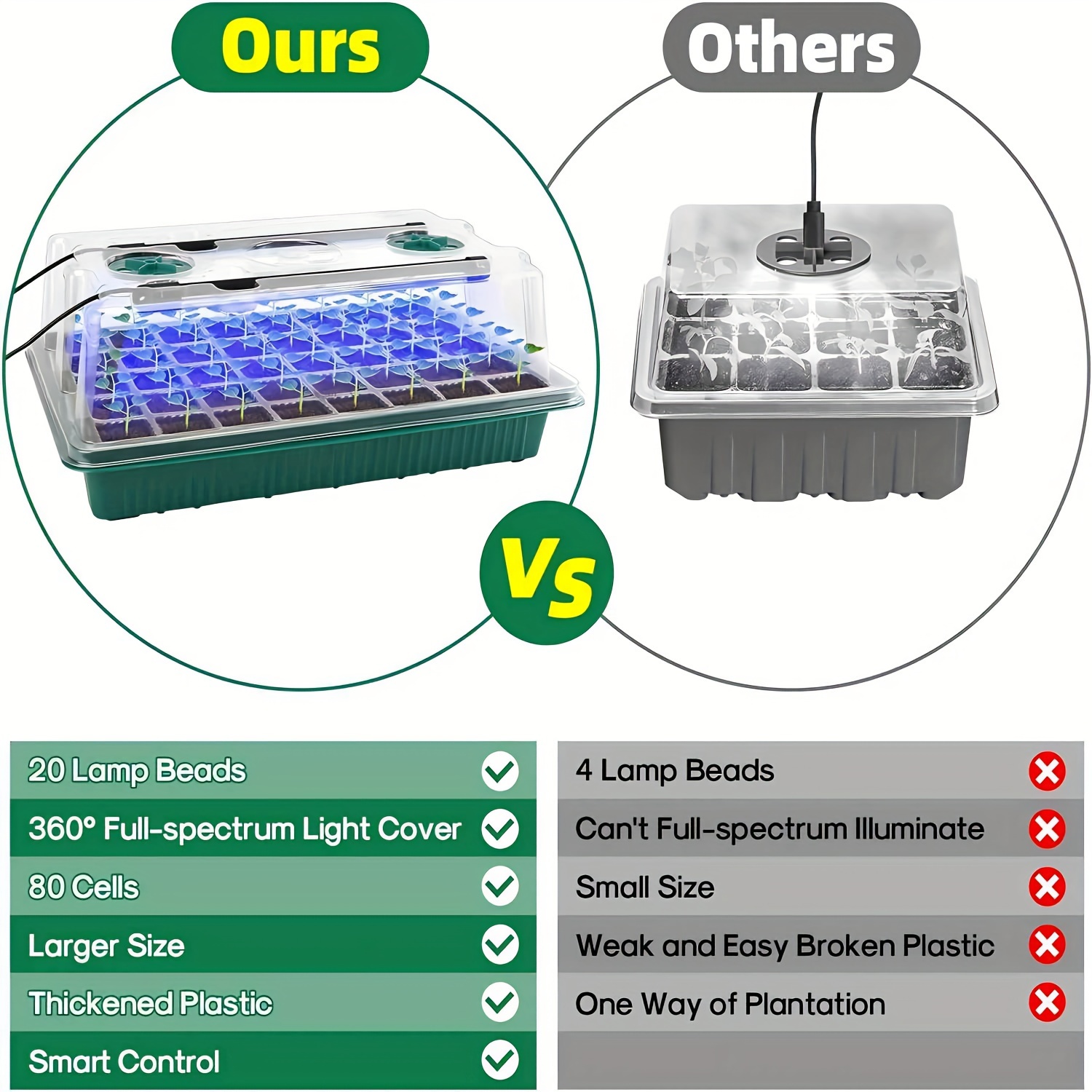 Seed Starter Trays With High D - Smart Garden Lamp 评论和价格
