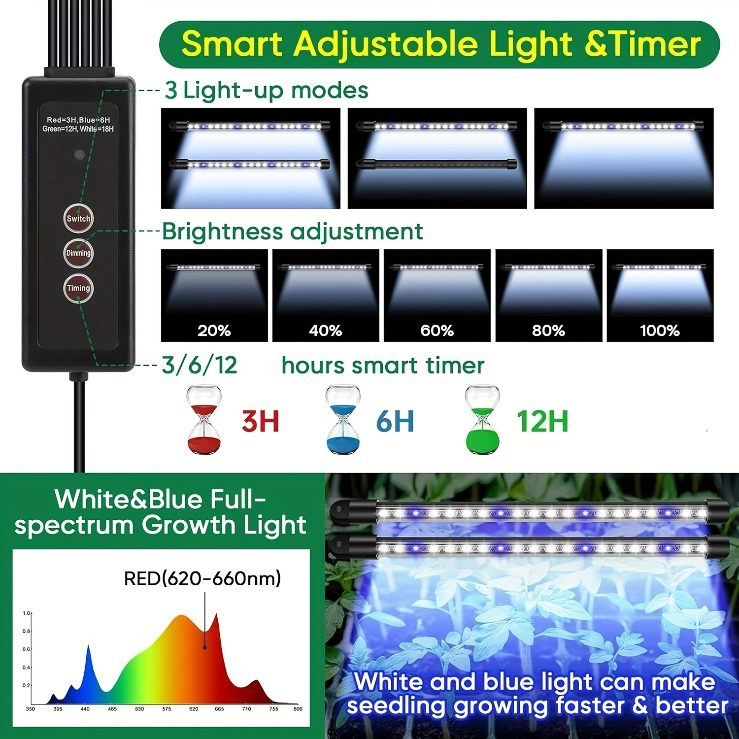 Seed Starter Trays With High D - Smart Garden Lamp 评论和价格