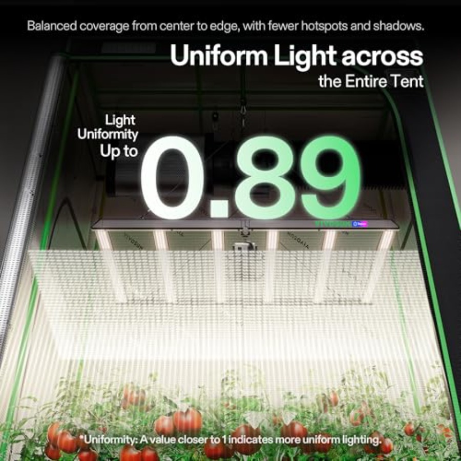 LumaLight 750W LED Grow Light, - Plant Grow Light Full Spectrum 评论和价格