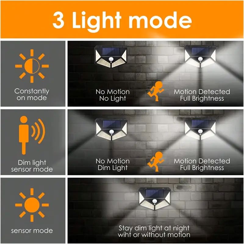 100LED Outdoor Solar Garden Li - Smart Garden Light Camera 评论和价格