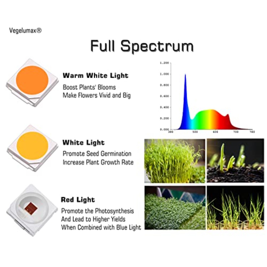 LED Grow Light Lamp Stand for  - Plant Grow Light Full Spectrum 评论和价格