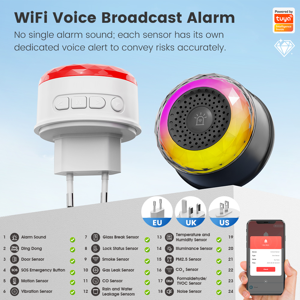 SMATRUL Tuya WiFi Sound And Li - Smart Soil Sensor 评论和价格