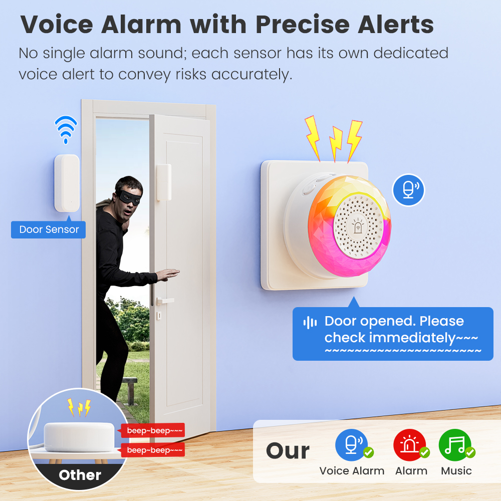 SMATRUL Tuya WiFi Sound And Li - Smart Soil Sensor 评论和价格