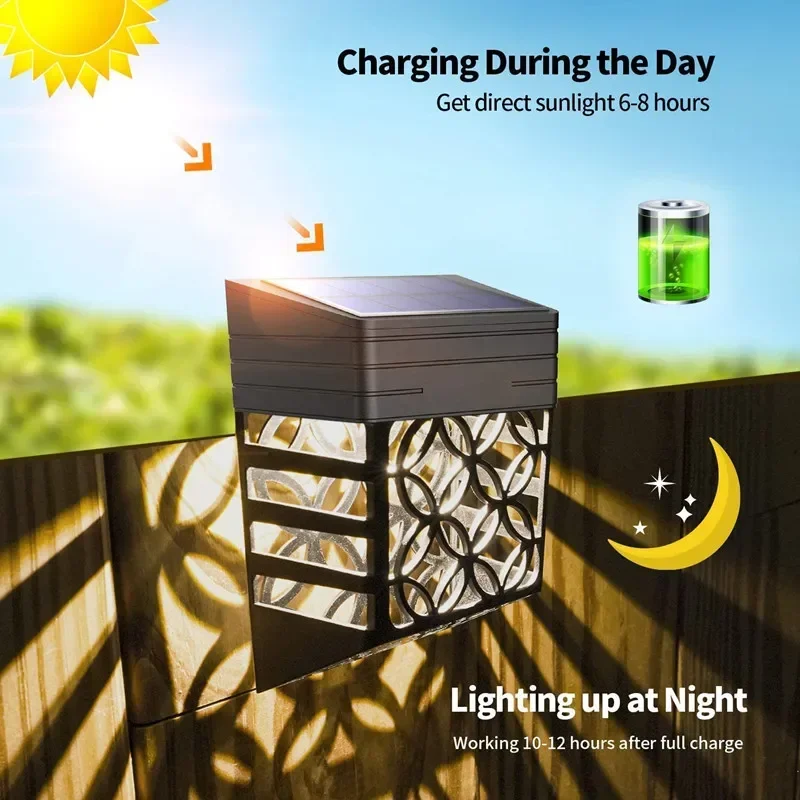 Solar Light IP65 Waterproof La - Smart Garden Light Controller 评论和价格