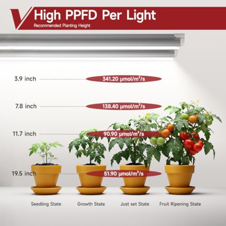 8 Pack LED Grow Light 4FT, 500 - Plant Grow Light Full Spectrum 评论和价格