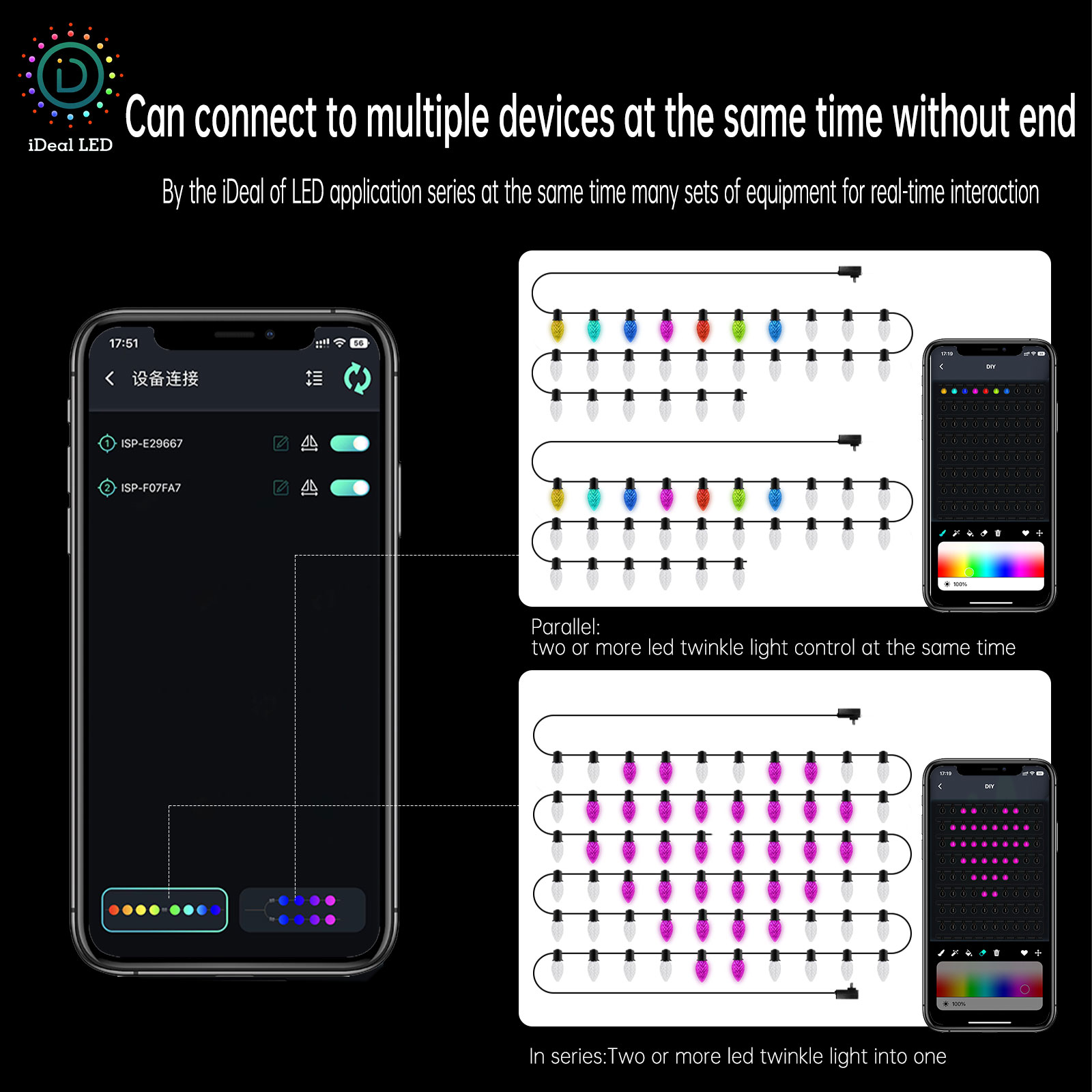 New Smart C7 RGB LED Pixel Mod - Smart Garden Light Controller 评论和价格