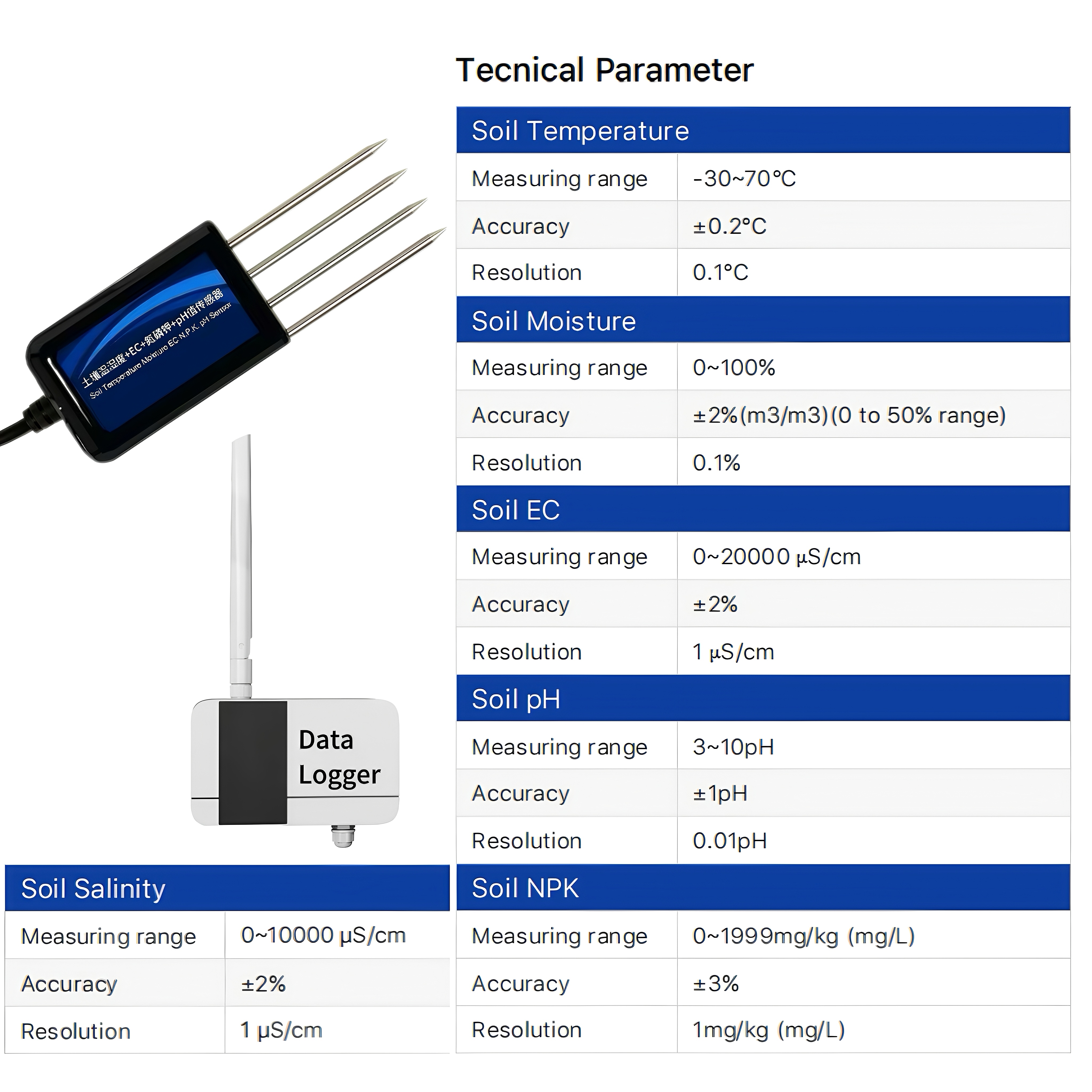 BGT Low Power Wireless IoT Soi - Smart Soil Sensor 评论和价格