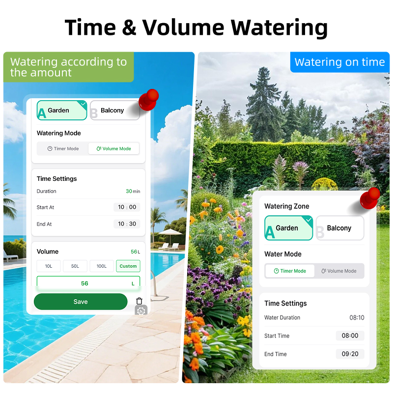 WiFi Water Timer 2 Zone Solar  - Smart Garden Monitor 评论和价格