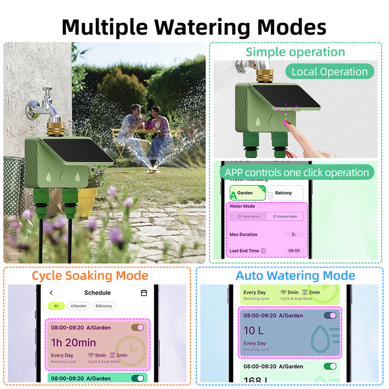WiFi Water Timer 2 Zone Solar  - Smart Garden Monitor 评论和价格