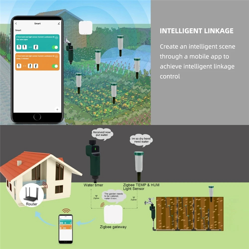 Zigbee Smart 4 In 1 Soil Teste - Smart Garden Monitor 评论和价格